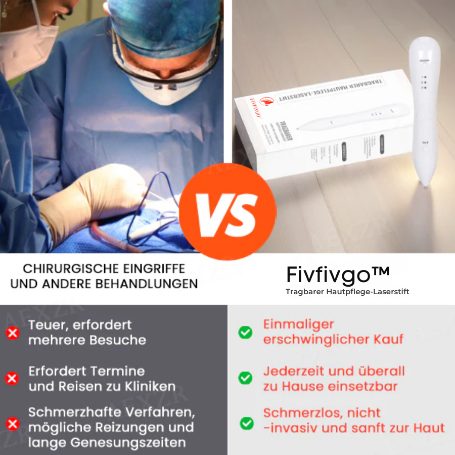 LuminSkin™ – Für strahlend schöne, makellose Haut