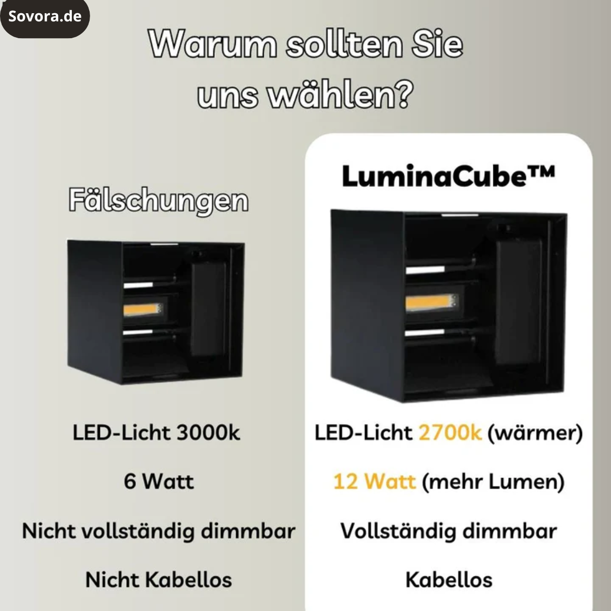 LuminaCube™ – Kabellose Luxus-Wandlampe für innen & außen