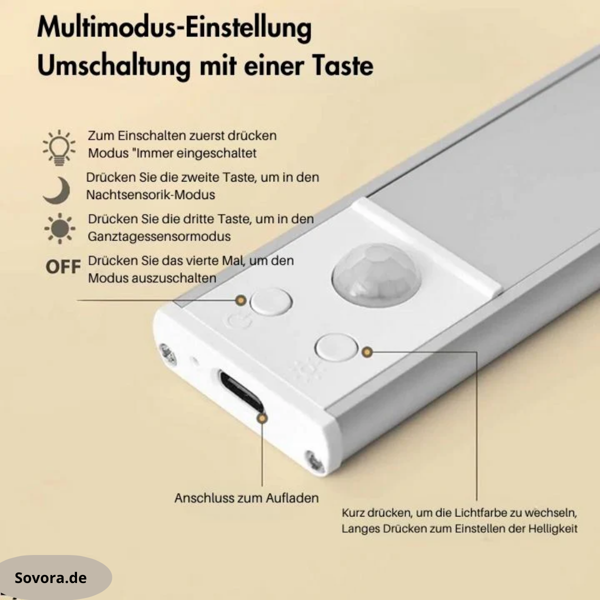LumiGuard – Automatisches Licht, genau wenn Sie es brauchen
