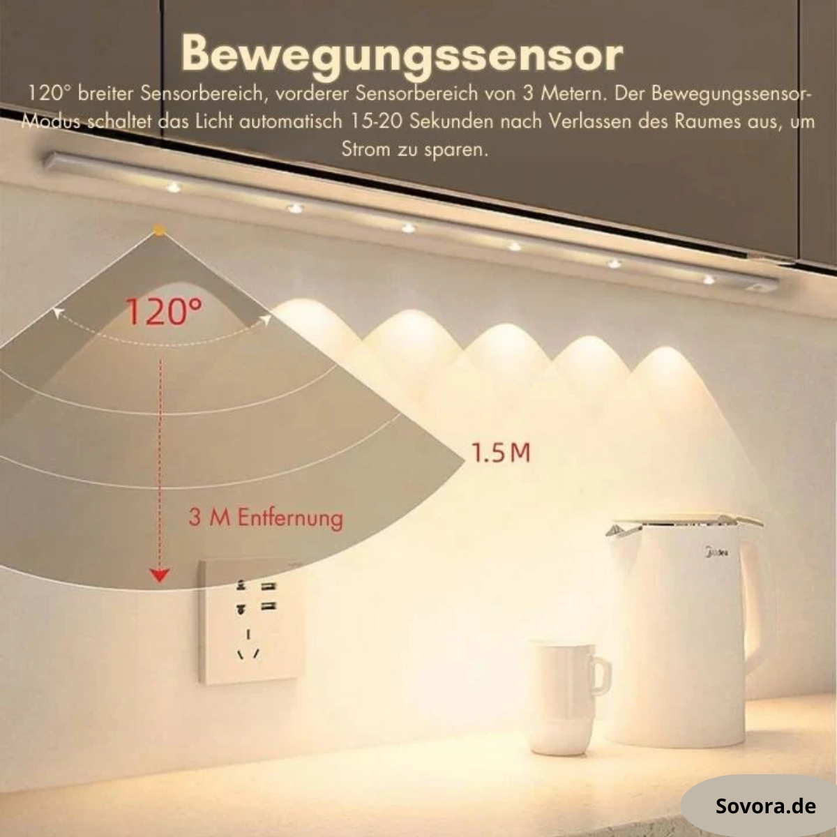 LumiGuard – Automatisches Licht, genau wenn Sie es brauchen
