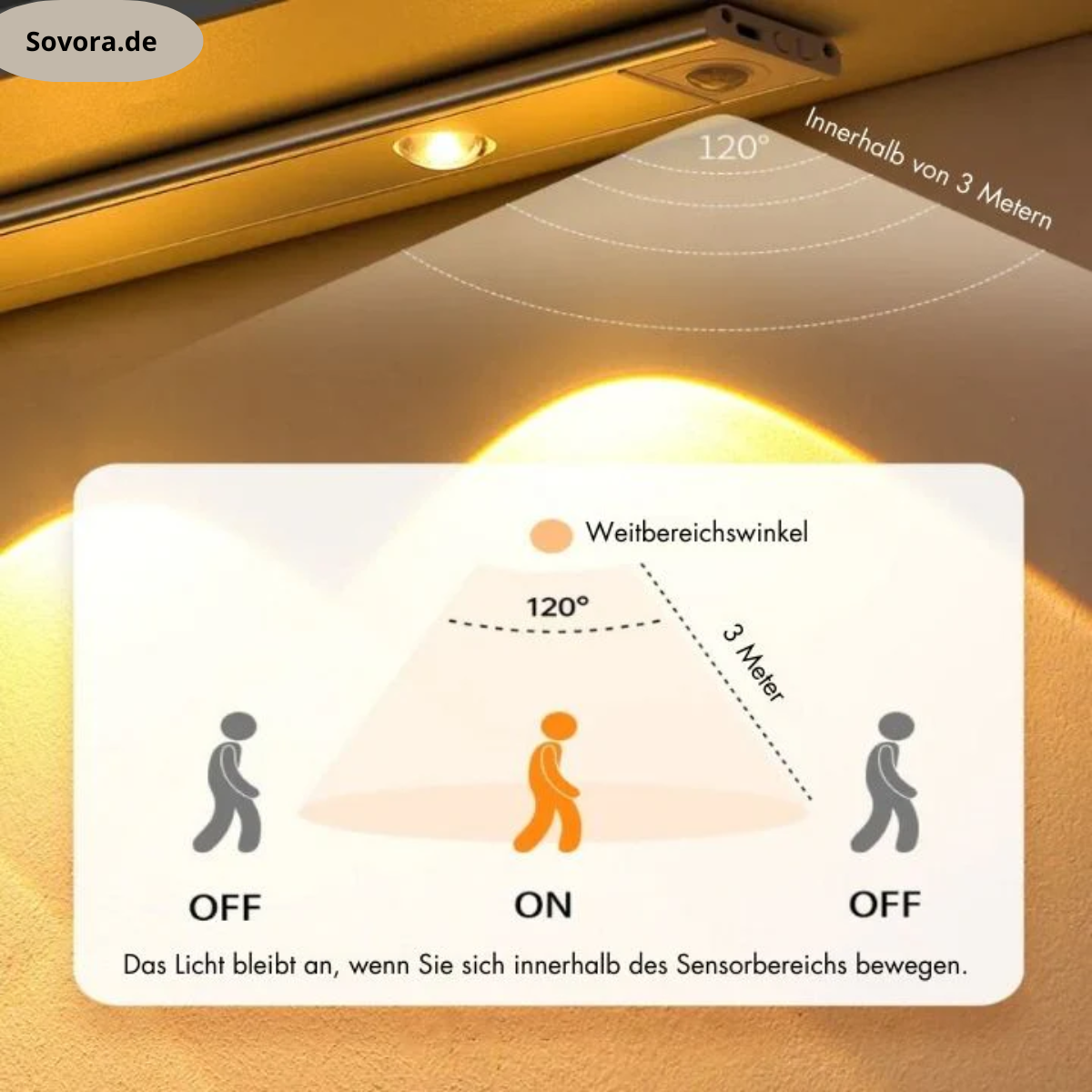 LumiGuard – Automatisches Licht, genau wenn Sie es brauchen