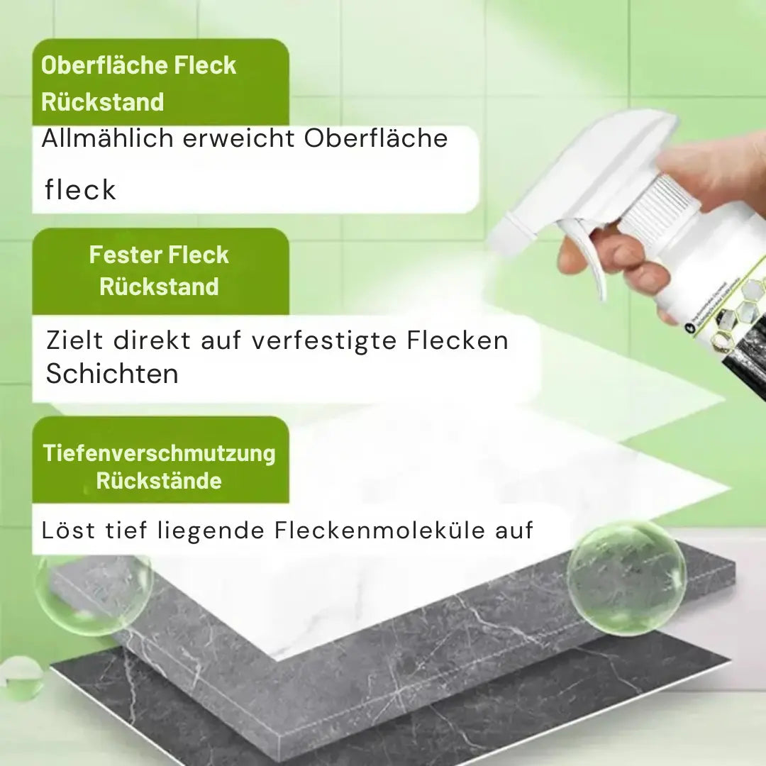 PurGlanz Aktiv – Macht alte Flecken wie neu