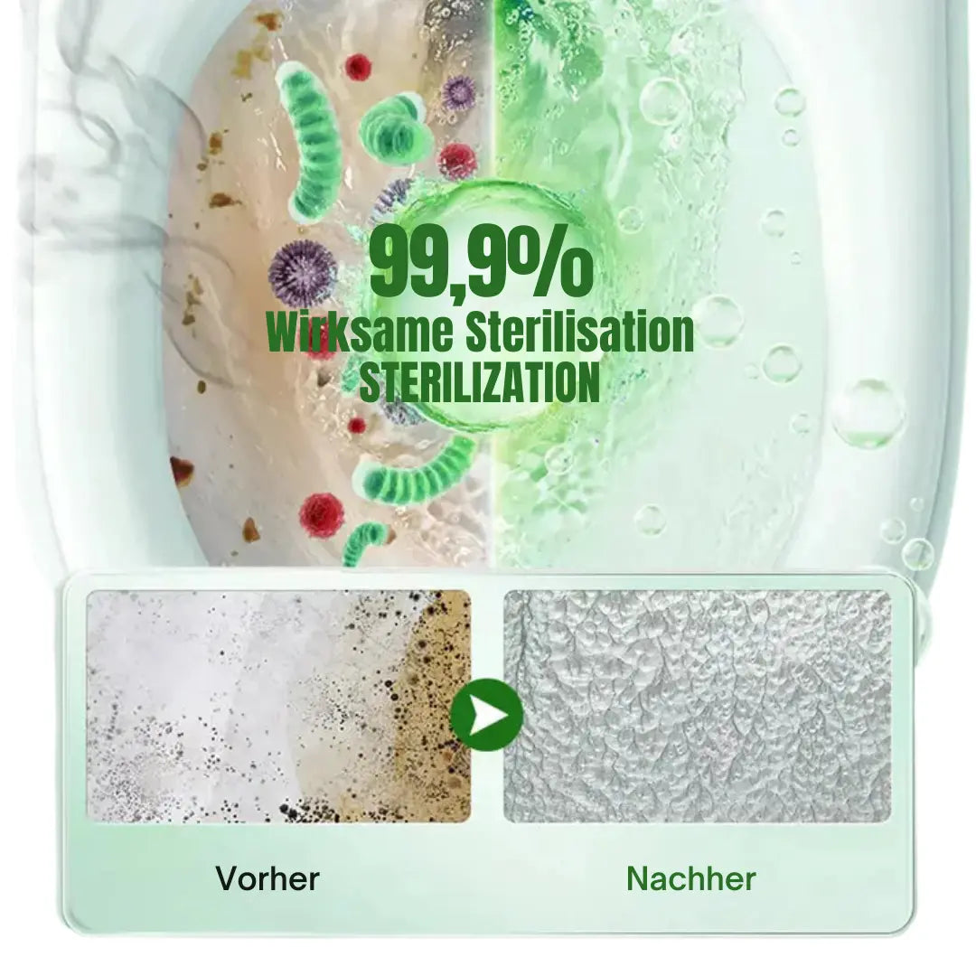 PurGlanz Aktiv – Macht alte Flecken wie neu
