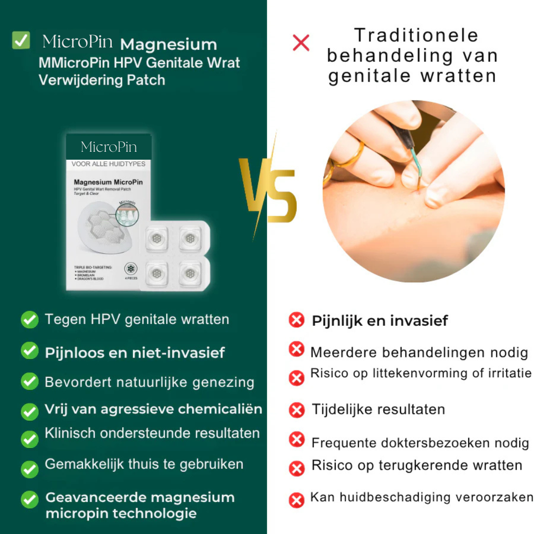ZensaClear™ – Für ein glattes Hautbild im Intimbereich