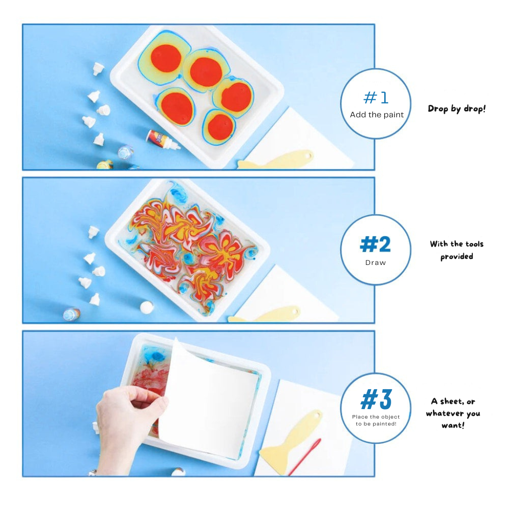 AquaArt™ – Malen mit Wasser, ohne Chaos