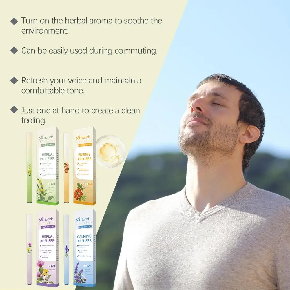 1 +1 GRATIS | Wohlbefinden in jedem Atemzug – Entspanne auf natürliche Weise