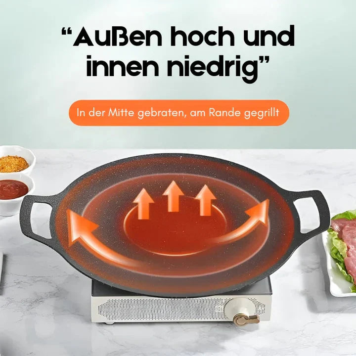GrillMaster Stone – Profi-Grillen überall & jederzeit!