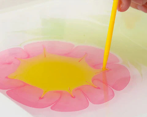 AquaArt™ – Malen mit Wasser, ohne Chaos