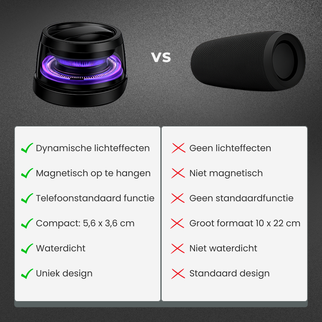 SoundMag Pro – Magnetischer Bluetooth-Lautsprecher mit Stil & Power