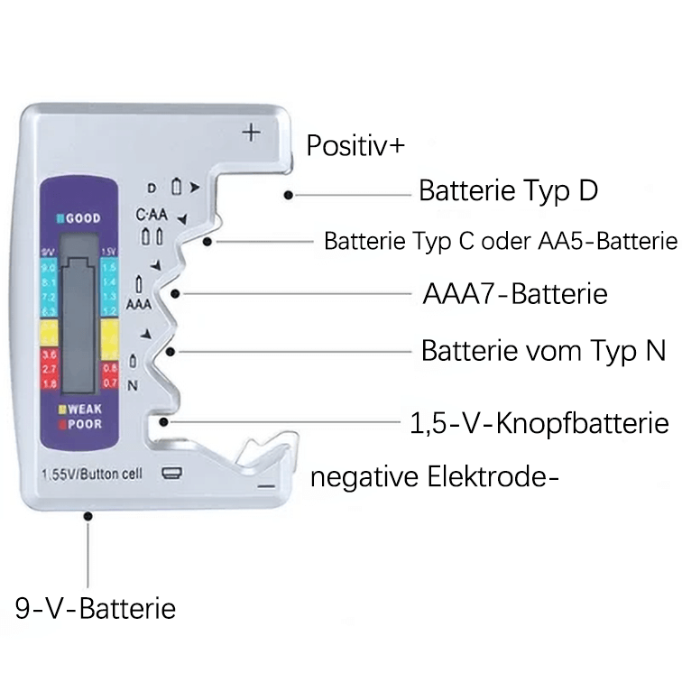 PowerCheck – Dein Batterietester für volle Kontrolle!