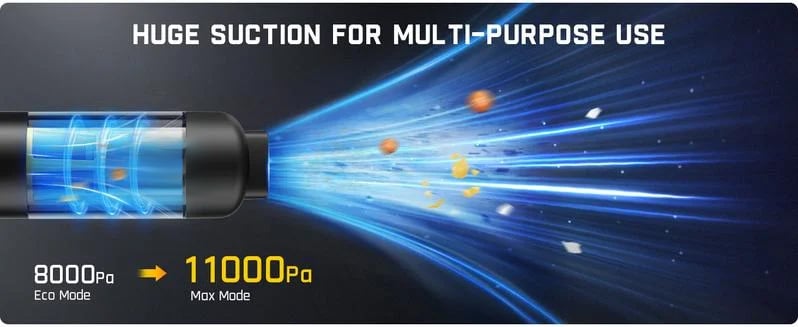 V8 Mate™ – Kabelloser Auto-Staubsauger mit starker Saugkraft und USB-C-Ladung