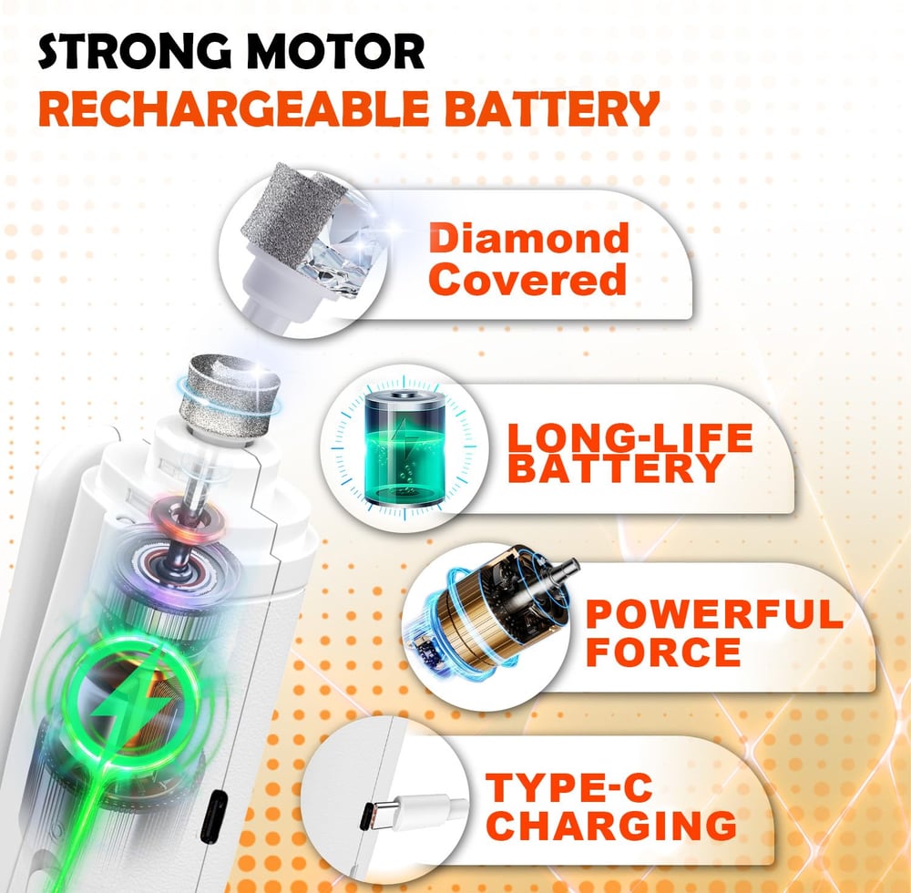 PetNail Pro – Professioneller Nagelschleifer für Hunde & Katzen