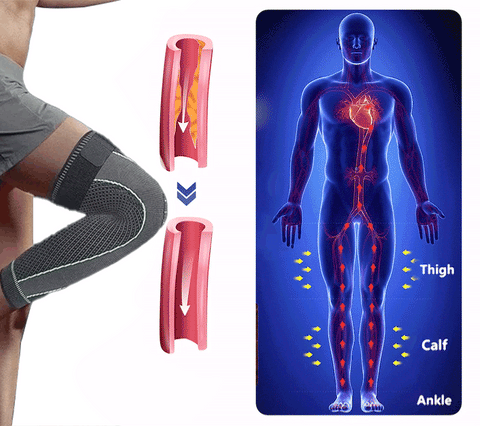 WärmeFlex Kniebandage — Schnelle Schmerzlinderung durch natürliche Wärme