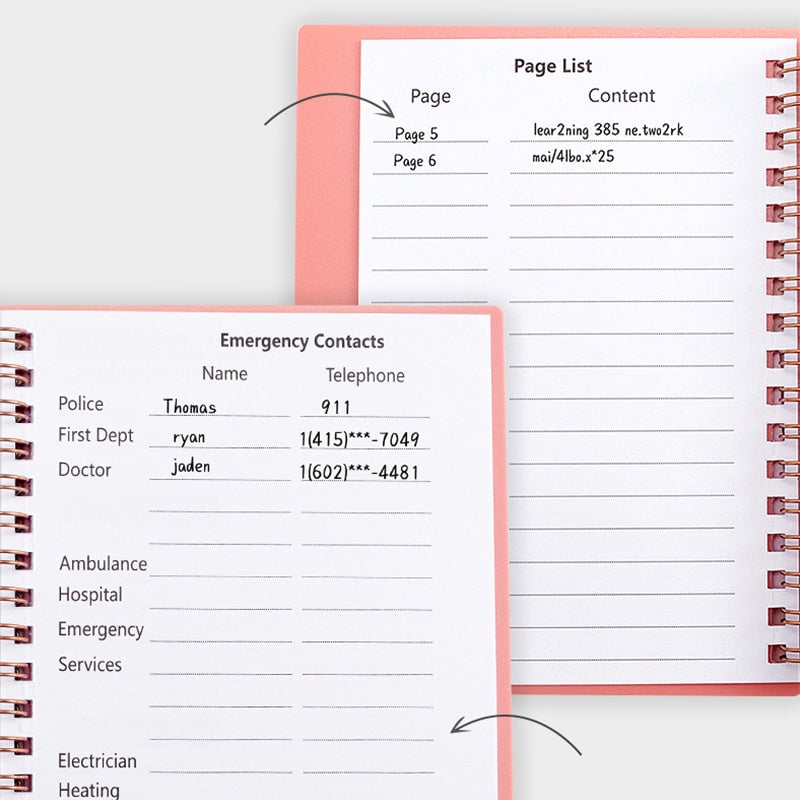 1+1 GRATIS | PassSafe Mini – Nie wieder Passwörter vergessen oder suchen