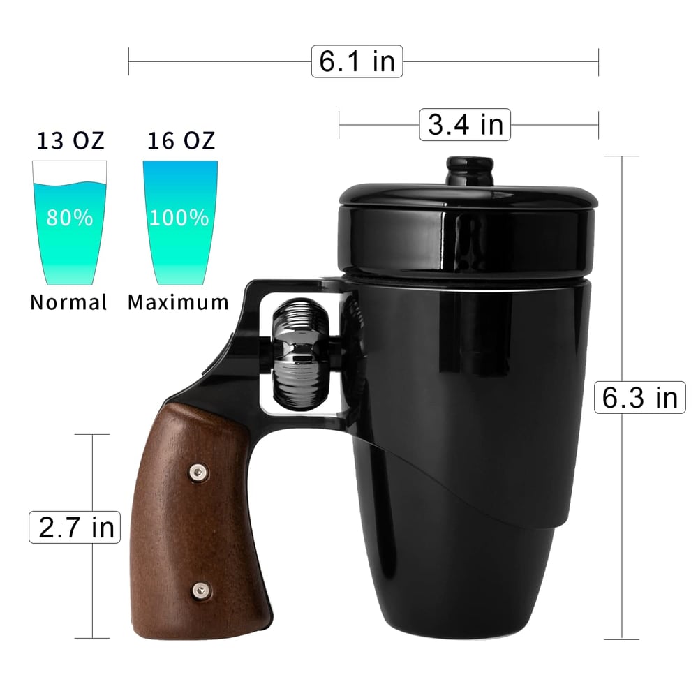 BangMug – Der Becher mit Schuss!