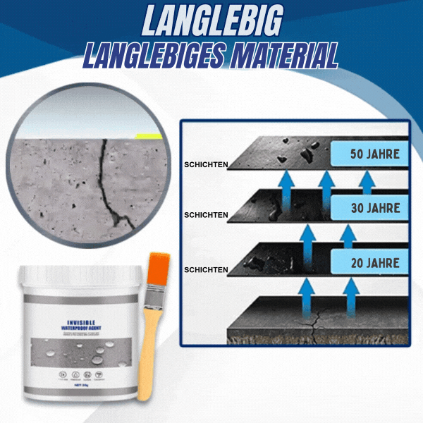 DryShield – Dauerhafter Schutz vor Lecks und Wasserschäden