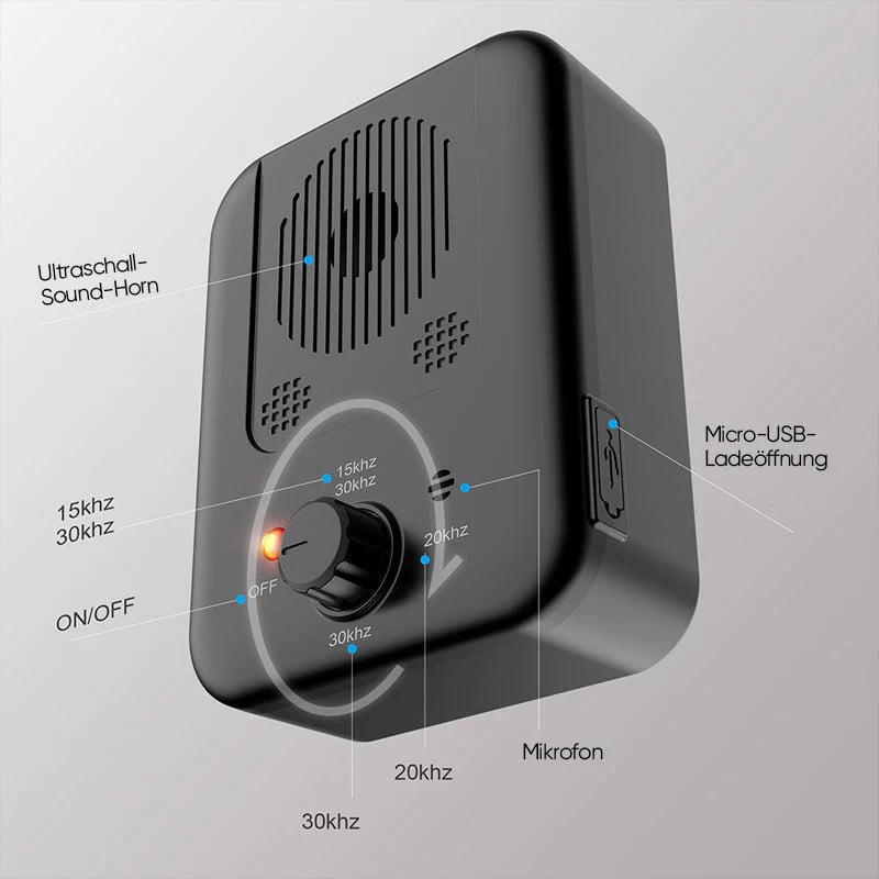 SilentGuard™ – Ultraschall-Antibellgerät für Zuhause & Garten