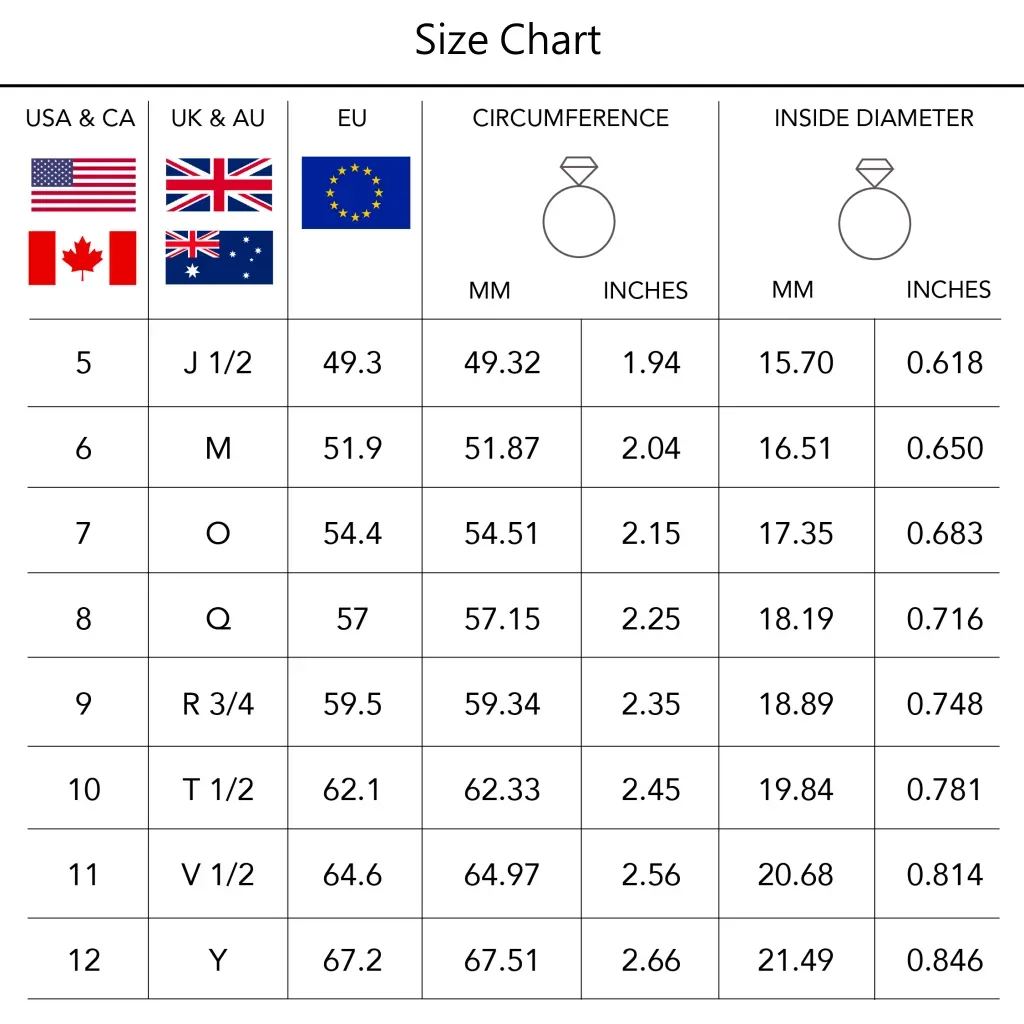 AmoraHands – Symbolischer Ring für Nähe, Vertrauen und Verbundenheit