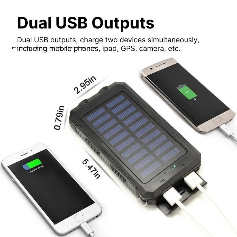 SunCharge Max – Unerschöpfliche Energie, egal wo Sie sind