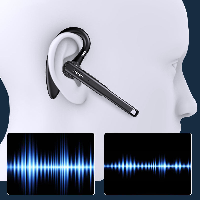 VoxLine Pro – Kabelloses Bluetooth-Headset für Business & Alltag
