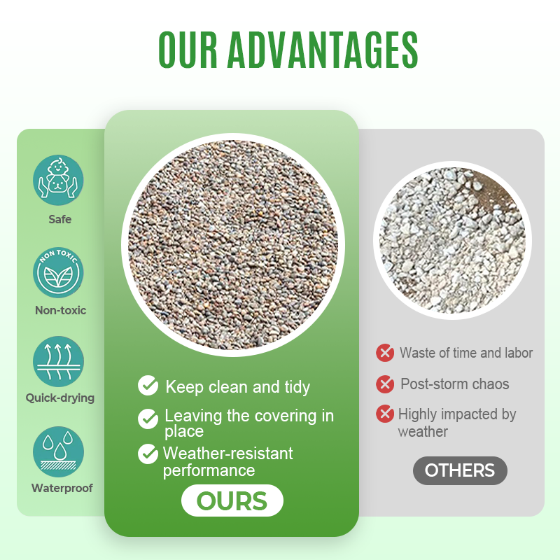 FixSolid Gartenkleber – Schluss mit herumfliegendem Mulch & Kies