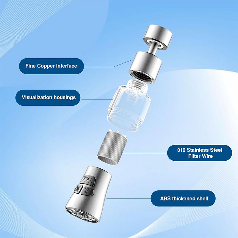 AquaFlex™ – Macht deinen Wasserhahn smarter & effizienter!