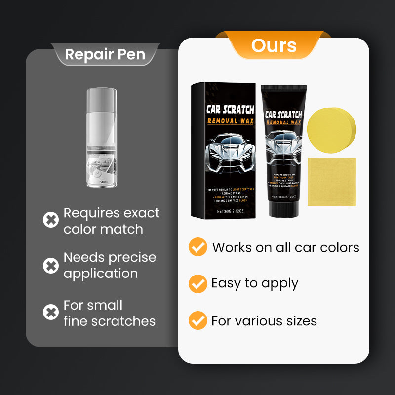 CarScratch™ – Entfernt Kratzer und bringt Glanz zurück