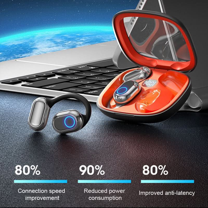 AeroSound™ – Draadlose Bluetooth-Kopfhörer mit Ohrhaken