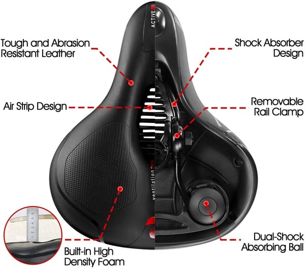 RideWell Pro – Spürbar weicher. Spürbar besser
