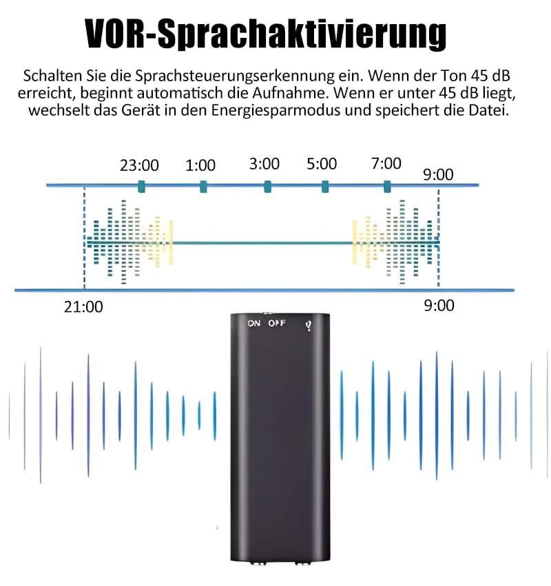 SilentNote HD – Diskrete Aufnahmen. Glasklarer Klang. Jederzeit