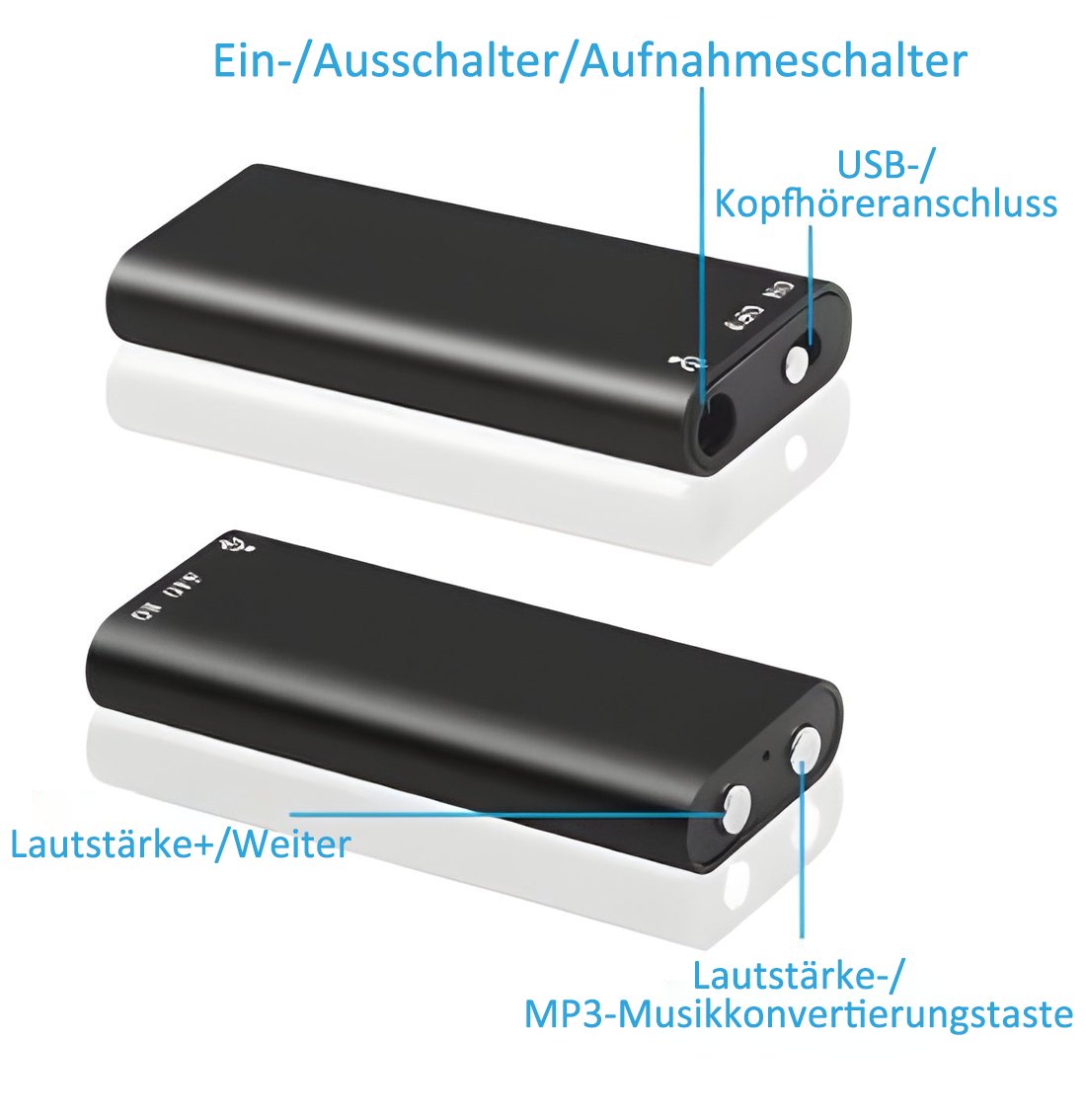 SilentNote HD – Diskrete Aufnahmen. Glasklarer Klang. Jederzeit