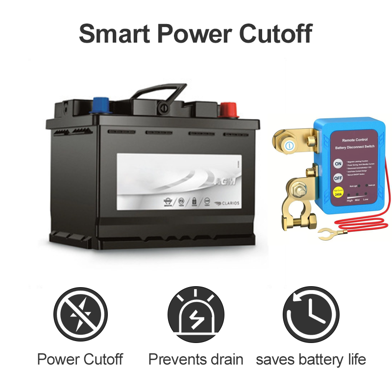 PowerGuard AutoCut – Schützt deine Batterie auf Knopfdruck