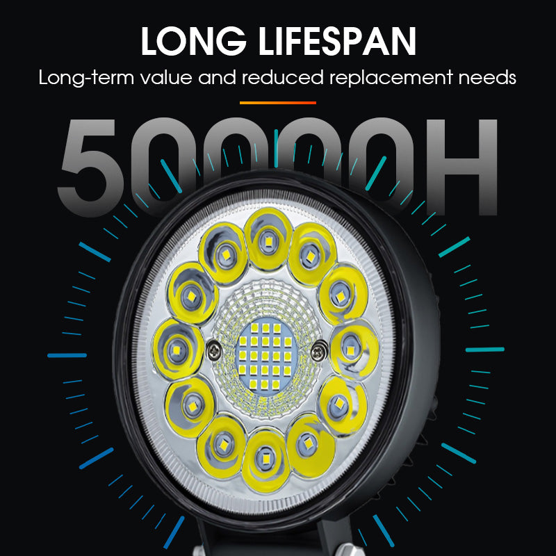 LumiPro – Maximale Sicht bei jedem Offroad-Abenteuer